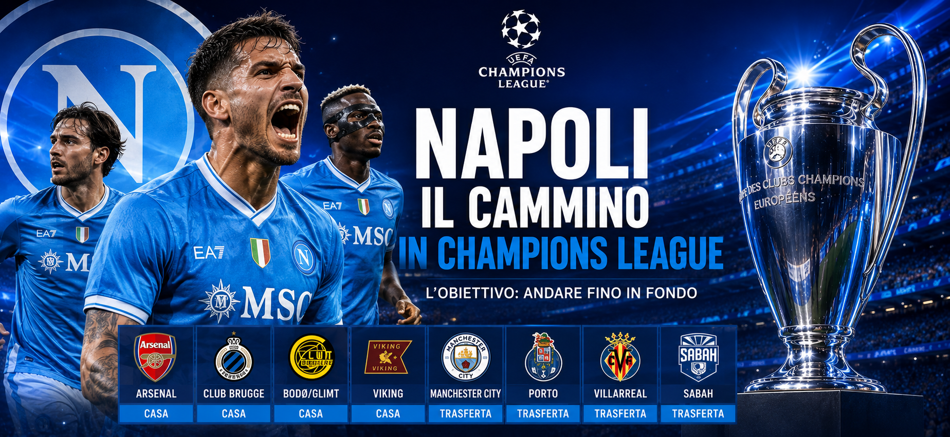 Analisi del cammino del Napoli nella Champions League 2026/27: Arsenal al Maradona e trasferte contro Manchester City, Porto e Villarreal. Tutte le otto avversarie, le fasce, le date della League Phase e le possibilità degli azzurri di conquistare direttamente gli ottavi di finale.