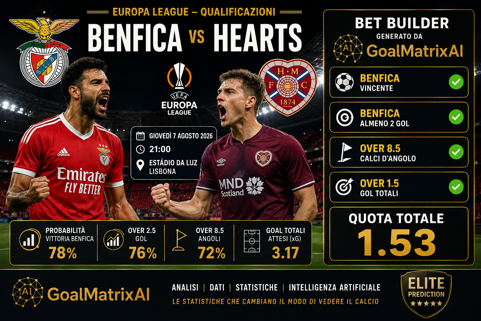 Benfica Hearts, Benfica vs Hearts, Europa League, Qualificazioni Europa League, Pronostico Benfica Hearts, Quote Benfica Hearts, GoalMatrix AI, Bet Builder, Analisi Benfica Hearts, Calcio europeo