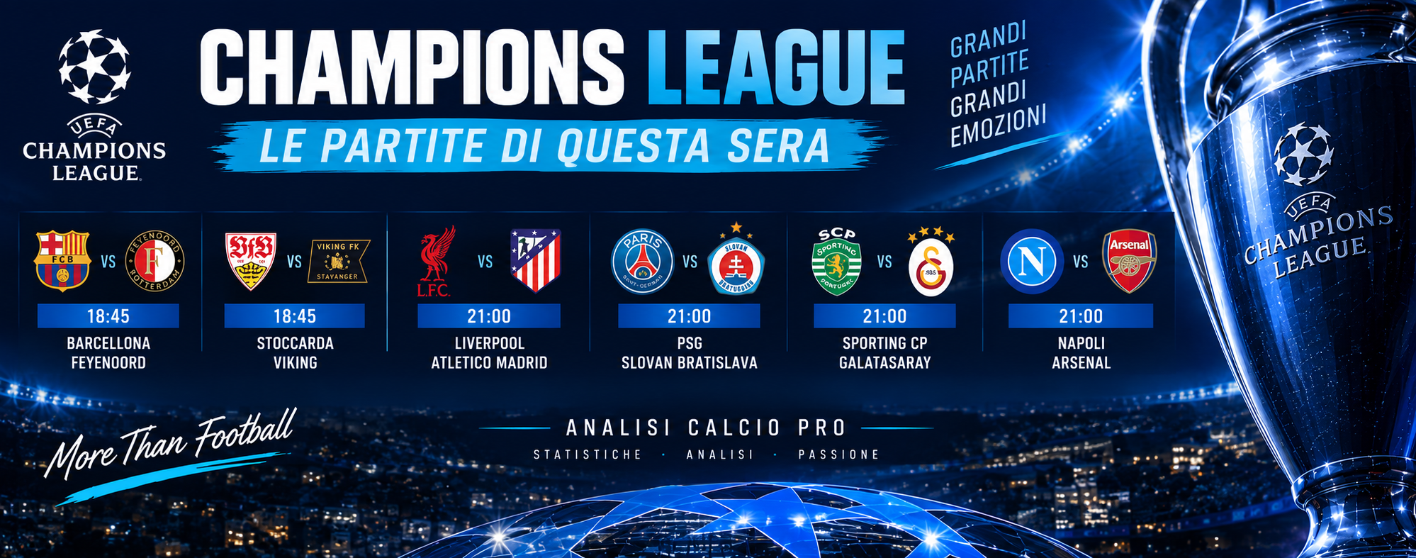 Tutte le partite di Champions League di mercoledì 9 settembre 2026: orari, quote e analisi di Barcellona-Feyenoord, Liverpool-Atletico, PSG-Slovan, Sporting-Galatasaray e Napoli-Arsenal. Le valutazioni e le migliori selezioni ELITE elaborate attraverso GoalMatrixAI.