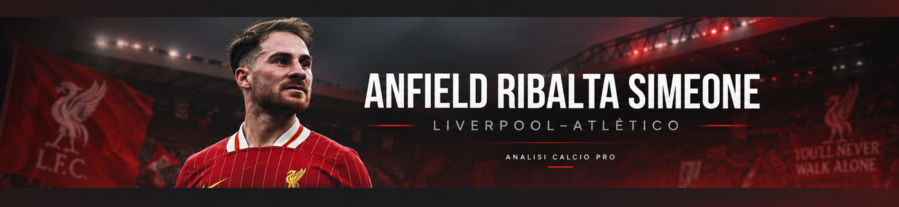 Liverpool_AtleticoMadrid_ChampionsLeague_MacAllister_Szoboszlai_Anfield_AnalisiTattica_GoalMatrixELITE_Iraola_AnalisiCalcioPro